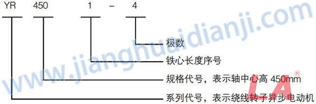 YR系列高壓三相異步電動機(jī)型號意義 - 六安江淮電機(jī)有限公司