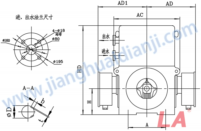 YRKS系列大型高壓三相異步電動機外形及安裝尺寸圖(YRKS710-800 IP44、IP54、IP55) - 六安江淮電機有限公司