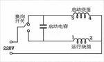 為什么三相電機(jī)可以轉(zhuǎn)換成單相電機(jī)之后還可以工作？ - 六安江淮電機(jī)有限公司