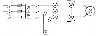 六安電機(jī)廠告訴您三相異步電機(jī)空載試驗(yàn)是怎么回事？